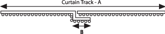 Measuring for curtain tracks with centre overlap